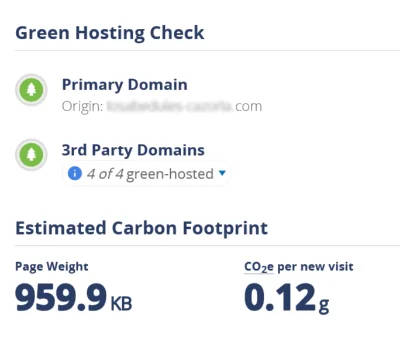 graphic show carbon emissions of a website after derevelopment