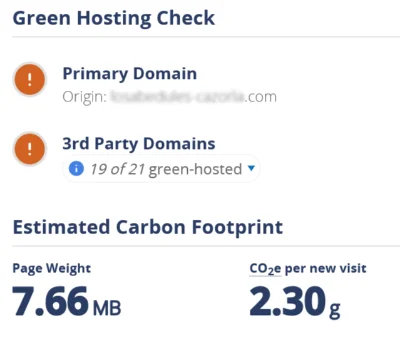 graphic show carbon emissions of a website before derevelopment